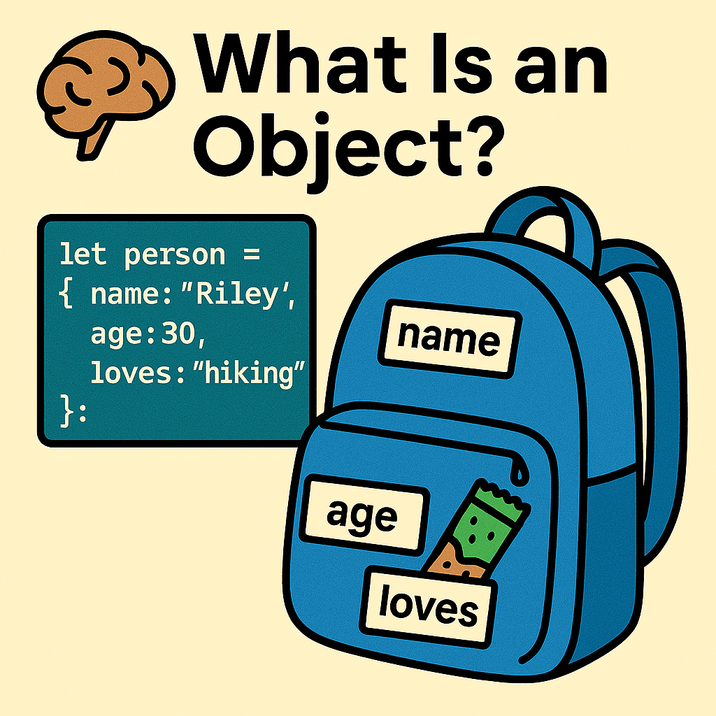 What Is an Object?