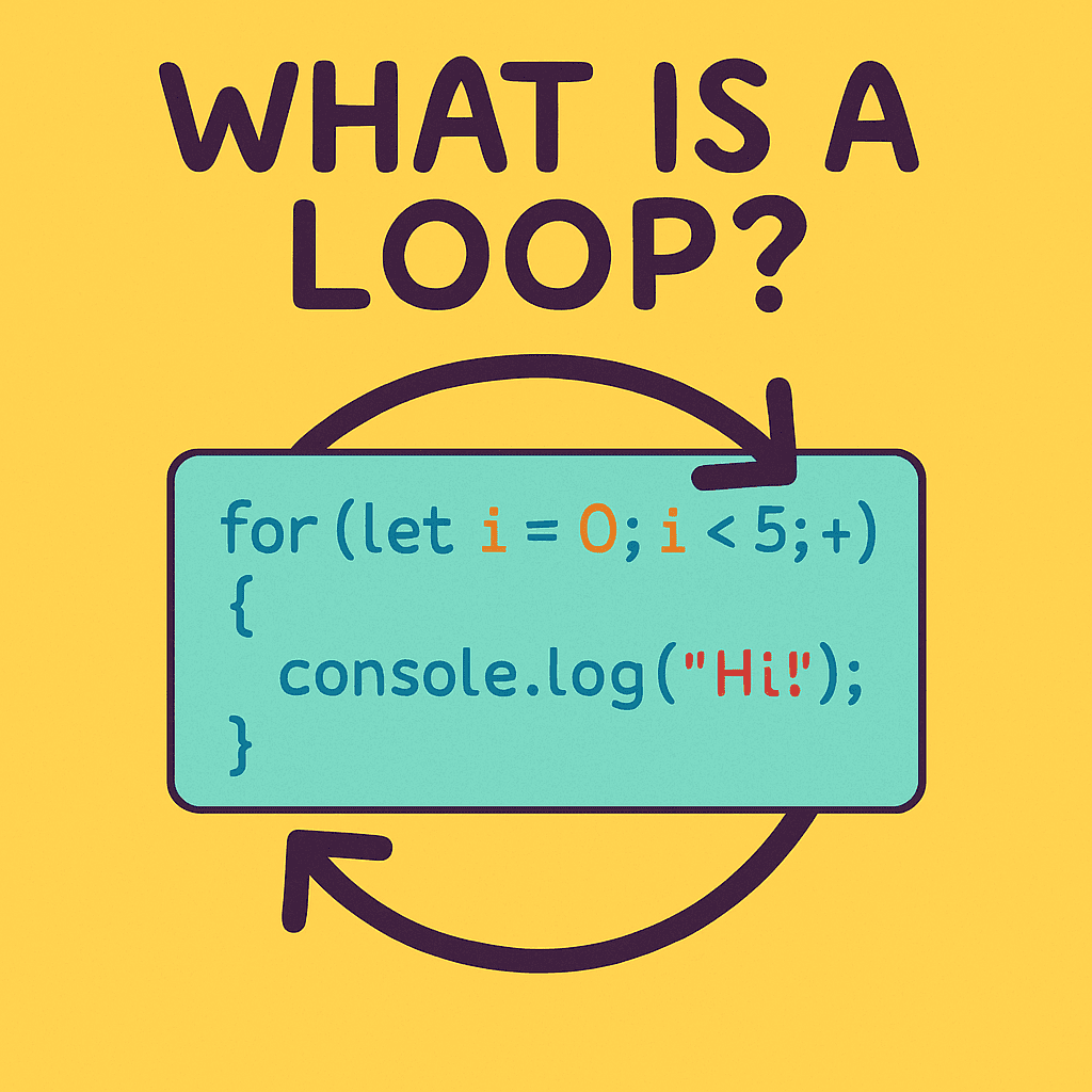 What Is a Loop?