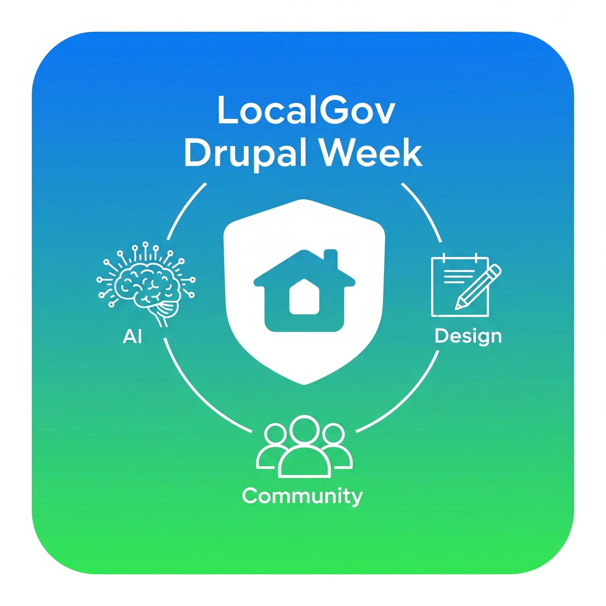 LocalGov Drupal Week: Alive, Kicking, and Ready for the Future